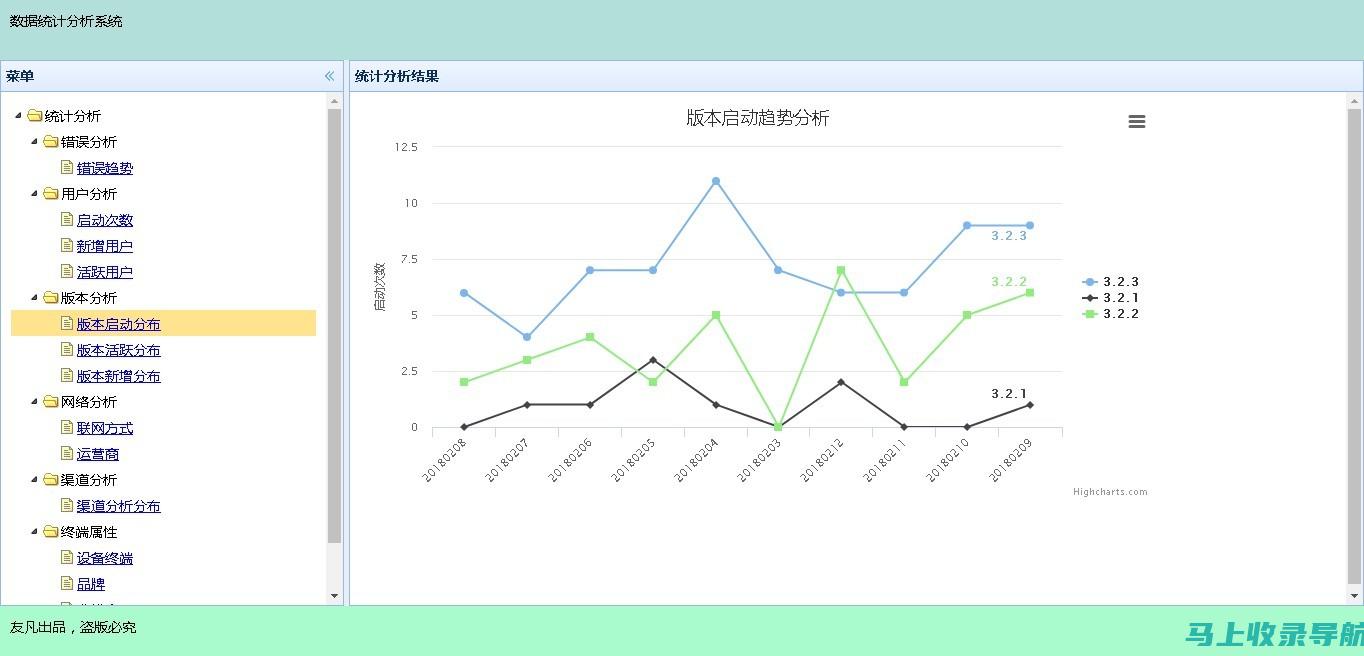 解读统计站站长的工作职责与实际操作中的权力运用